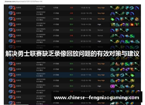 解决勇士联赛缺乏录像回放问题的有效对策与建议