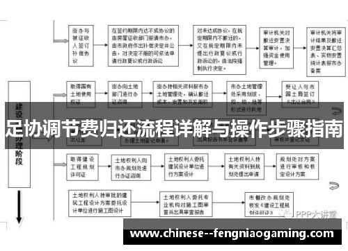 足协调节费归还流程详解与操作步骤指南