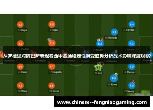 从罗德里对阵巴萨表现看西甲赛场稳定性演变趋势分析战术影响深度观察