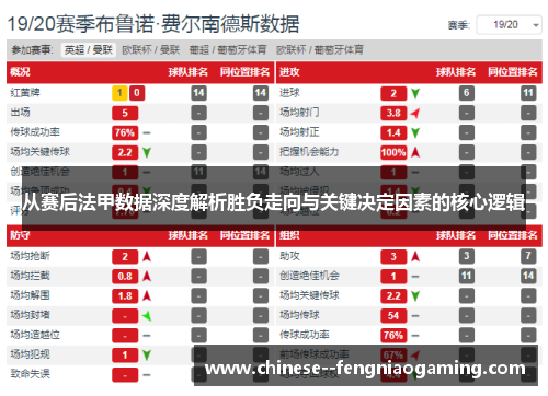 从赛后法甲数据深度解析胜负走向与关键决定因素的核心逻辑