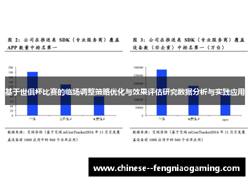 基于世俱杯比赛的临场调整策略优化与效果评估研究数据分析与实践应用