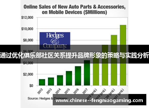 通过优化俱乐部社区关系提升品牌形象的策略与实践分析